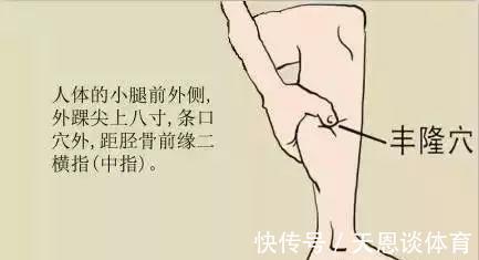 穴位|养腿就是养命!7个绝招10个穴位,记住这些帮你实现“腿不老”!