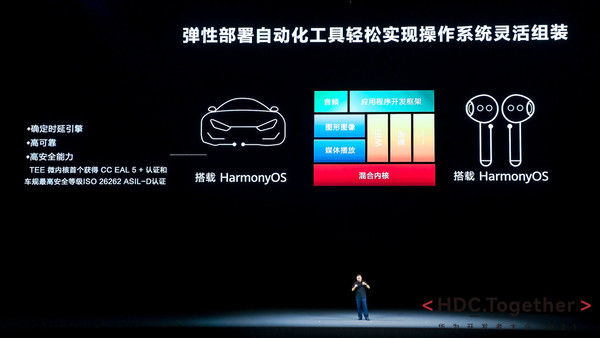 h科技快讯：HarmonyOS 3正式发布；Redmi 新机Note 11明天发布