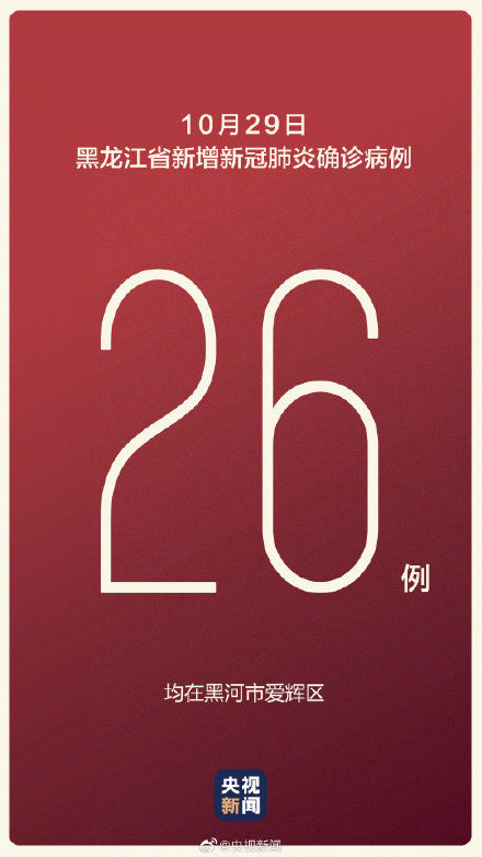 确诊|黑龙江新增确诊26例