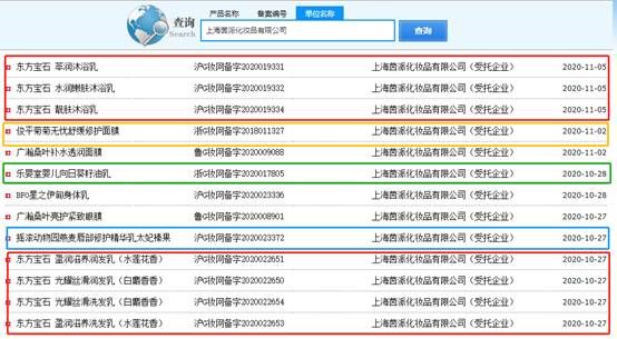 合格|稚优泉、俊平等品牌代工厂飞检不合格 部分产品工艺规程不完整