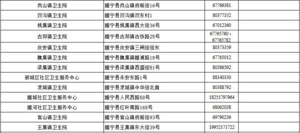 疫苗|@徐州人，疫情防控常态化，这些好习惯你还在坚持吗？