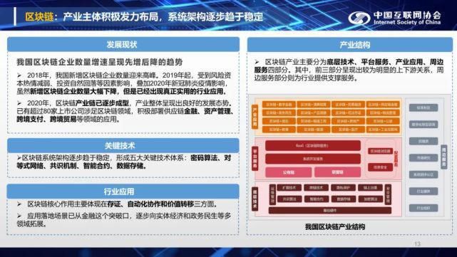 全文|全文：中国互联网发展报告（2021）