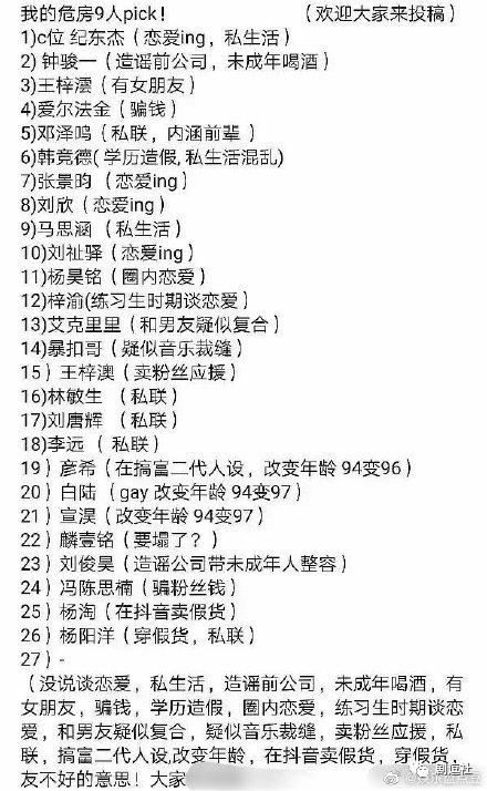 2021《青春有你》靠赛制出新，《创造营》靠导师吸睛！裤：勿Q