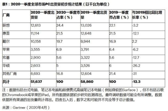 无国界|柳传志怎么都没想到，坚持科技无国界的联想也会被西方调查