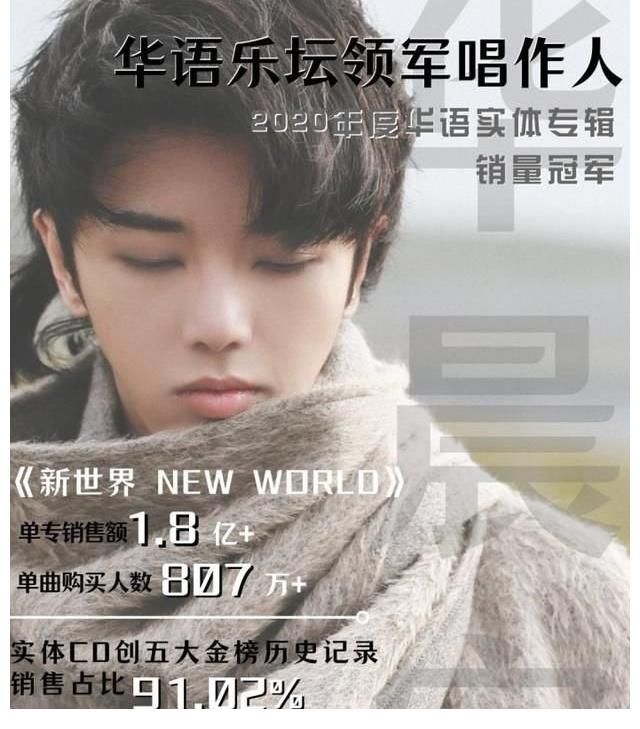 快樂男聲|華晨宇：音樂壇領(lǐng)軍人是怎樣煉成的