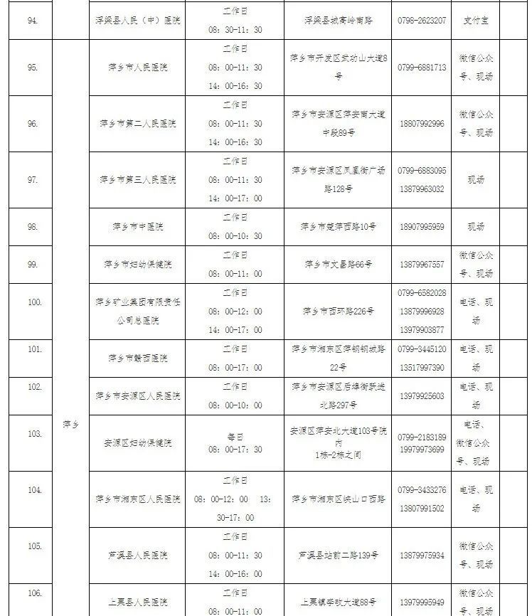 疫情|【接种疫苗保健康】转扩！疫情防控不可松懈！（附核酸检测的医疗机构名单）
