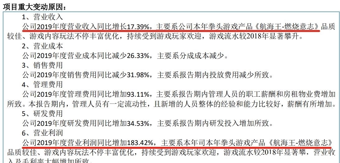 话题|《航海王热血航线》话题播放破百亿，不愧是被吉尼斯认证的IP