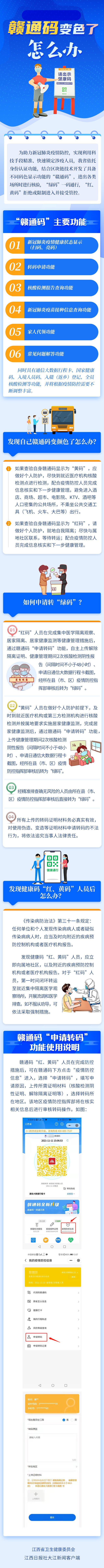 赣通码|新增出院4例!江西发布最新疫情情况通报!丨赣通码变颜色了怎么办?