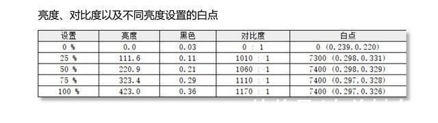 电脑|手机厂商造电脑这事儿靠不靠谱——realme Book到底怎么样？