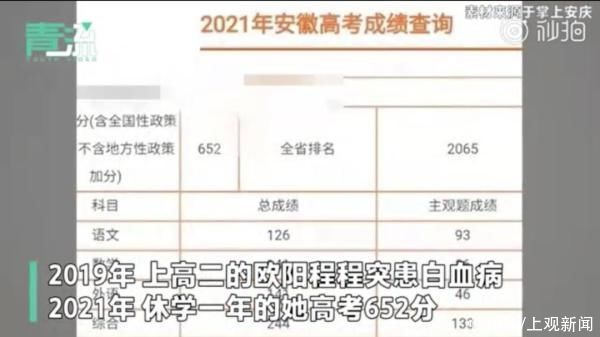 全城|因患病休学，2年前全城接力救助！她的高考成绩出来了