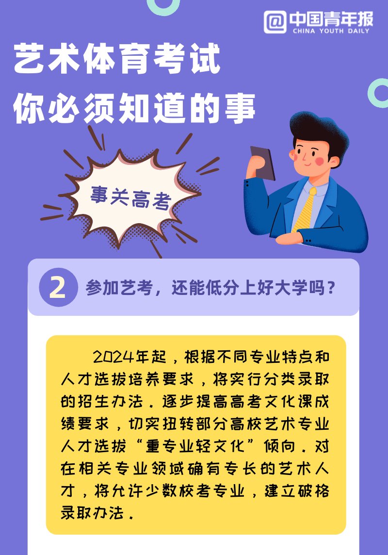 图解|图解：事关高考，关于艺术体育考试你必须知道的事