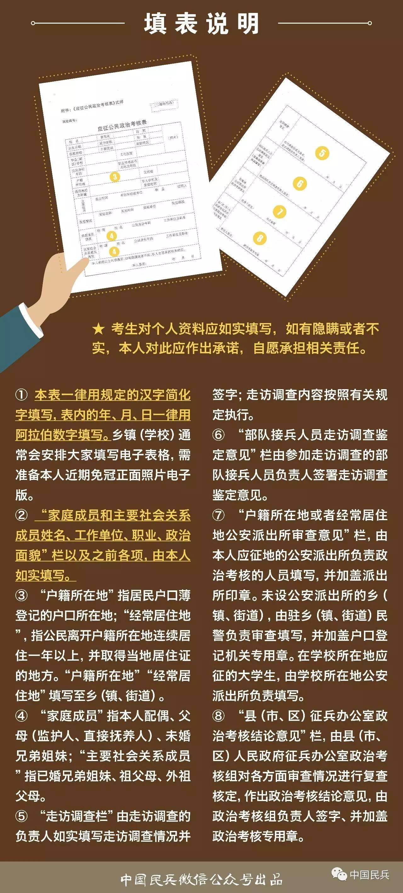 老兵教你如何填写政治考核表