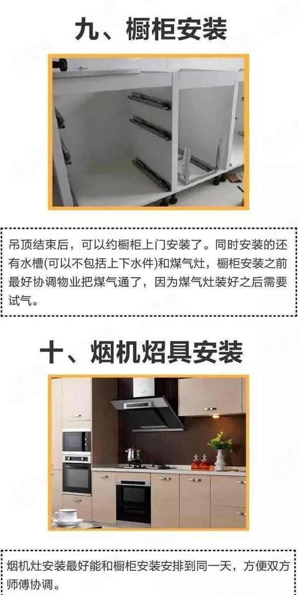 新房|老师傅装280不是虚的：新房装修史上最全22步流程！一步都不差！