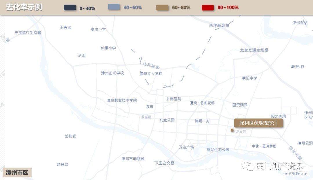 上涨|9月第1周漳州市区住宅均价15144元/㎡！结构性上涨5.9%