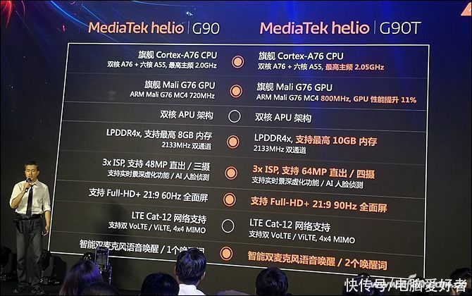 gpu|联发科为手机厂商开小灶？天玑5G开放架构值得期待吗？