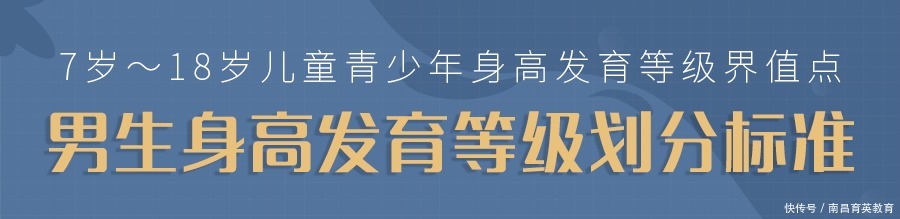 孩子|我国人均身高已冲东亚第一!你家孩子达标了没?