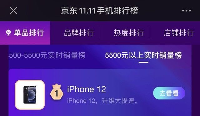销量|京东手机11·11销量TOP1 中低端红米高端苹果