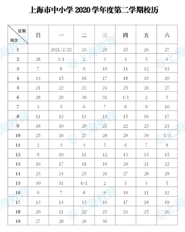 放寒假|上海中小学提前放寒假？市教委回应！