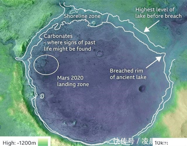 NASA“毅力号”成功抵达火星，经历“恐怖7分钟”