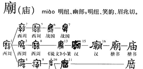  中国|寺为何叫寺，庙为何叫庙，它们到底有啥区别？作为中国人必须了解