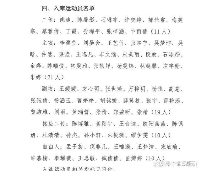 中国女排|女排公布71人集训大名单,李盈莹让人惊喜!蔡斌竟无决定权