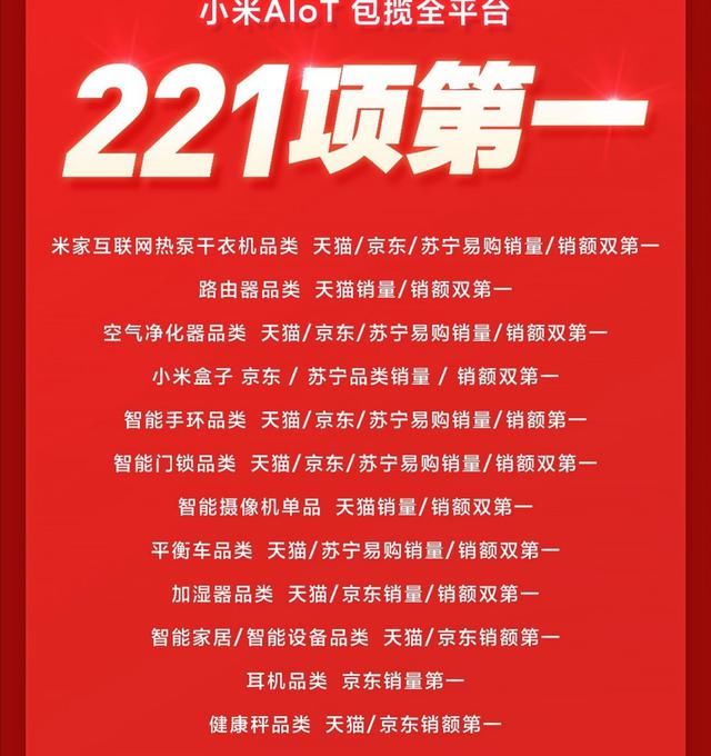 小米|双11日均13亿营收，第一拿到手软，这个品牌你买了吗？