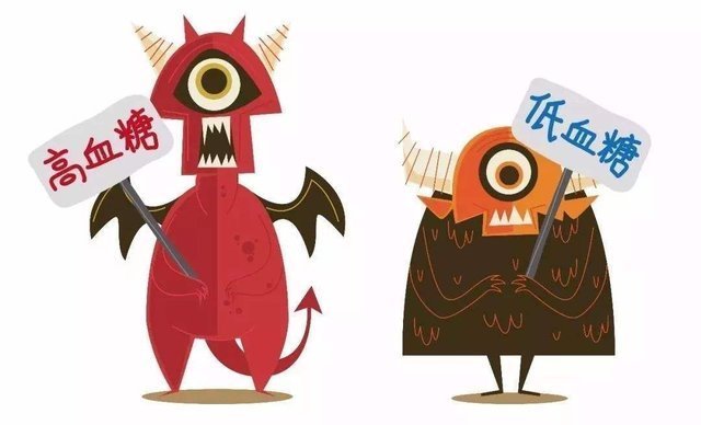 中年人|血糖新标已公布,不是3.9-6.1,而是这个范围,自查一下你高吗?