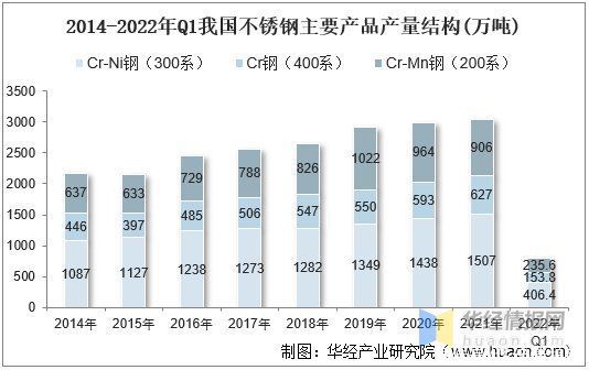 我国质量新闻网