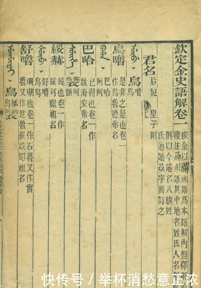 书魂·张柔:轻财重书,《金史》得用(上)韦力撰