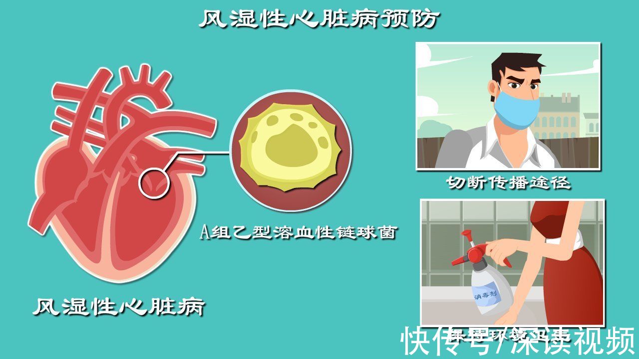 风湿热|链球菌大闹心脏，揭秘风心病是如何破坏心脏瓣膜的？前方核能