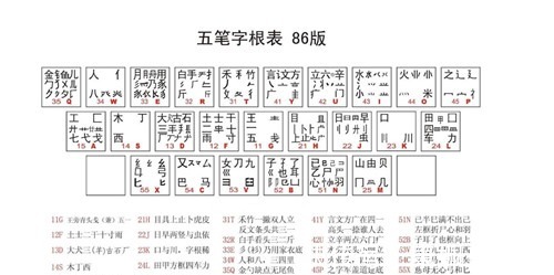 我得的拼音 我得的拼音