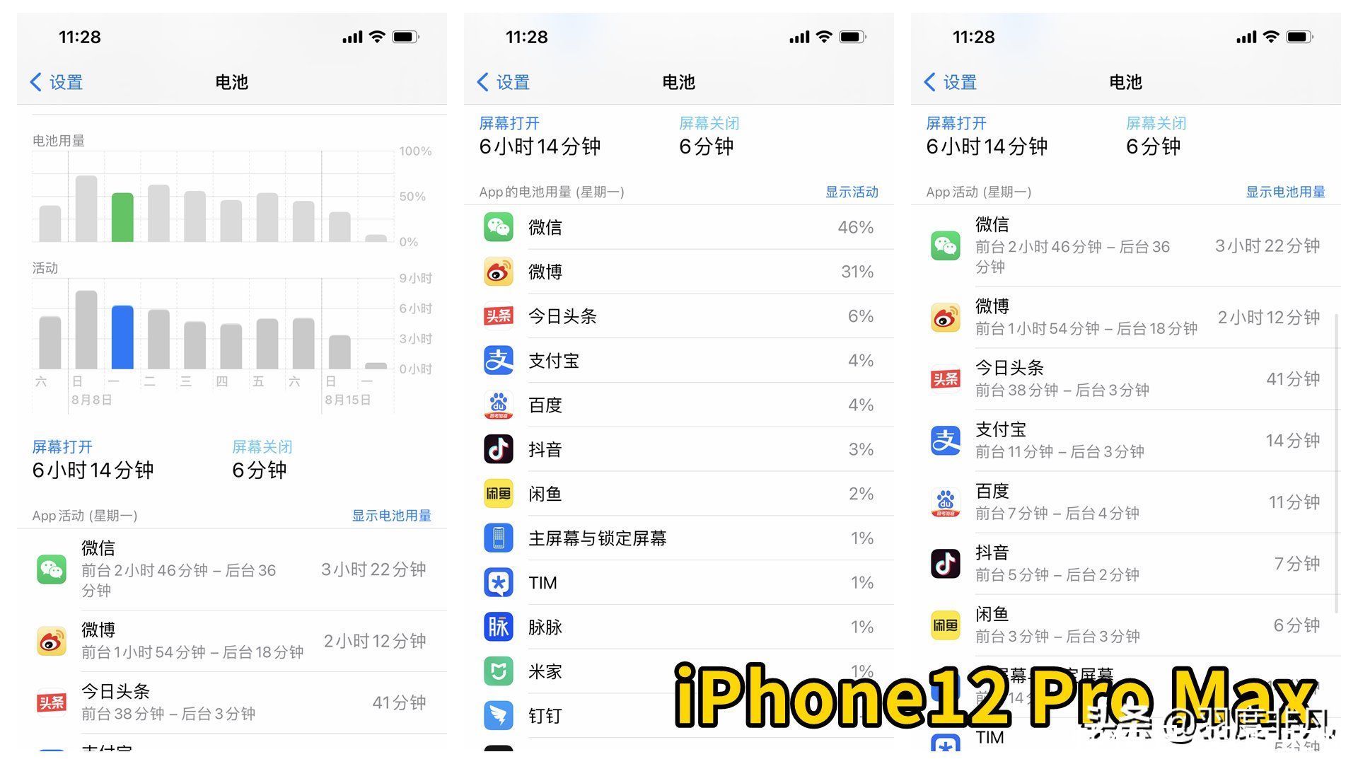 hidden|iPhone12系列续航能力怎么样？对比iPhone13，应该怎么选？