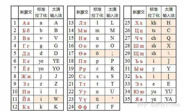 关系|满洲与女真的关系