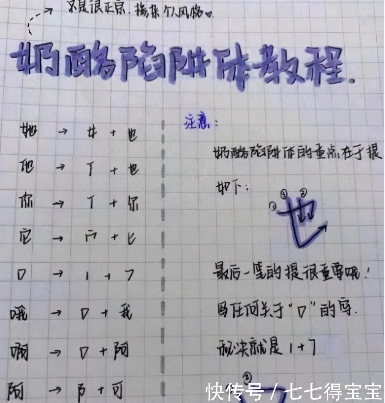 大学生“藤蔓字体”走红，笔画整体上是弯的，网友觉得适合学医