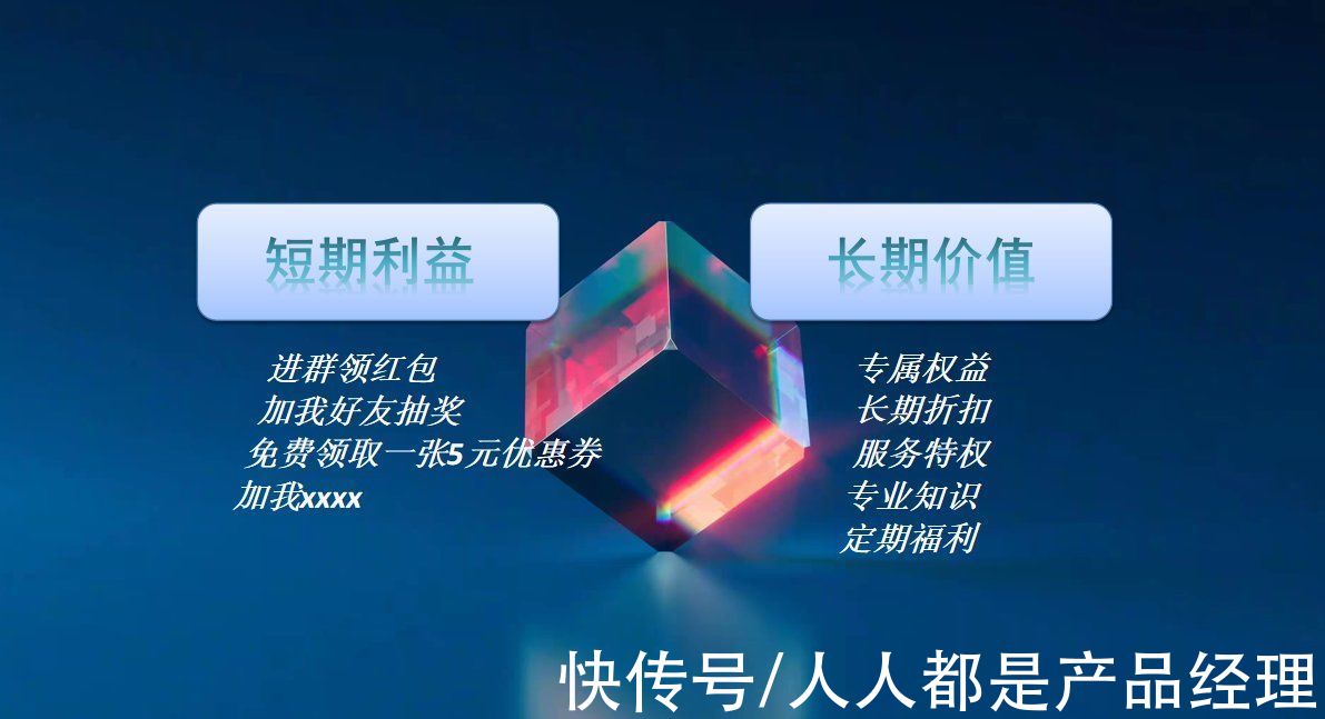 关键性|私域模型，帮你成功运营百万私域