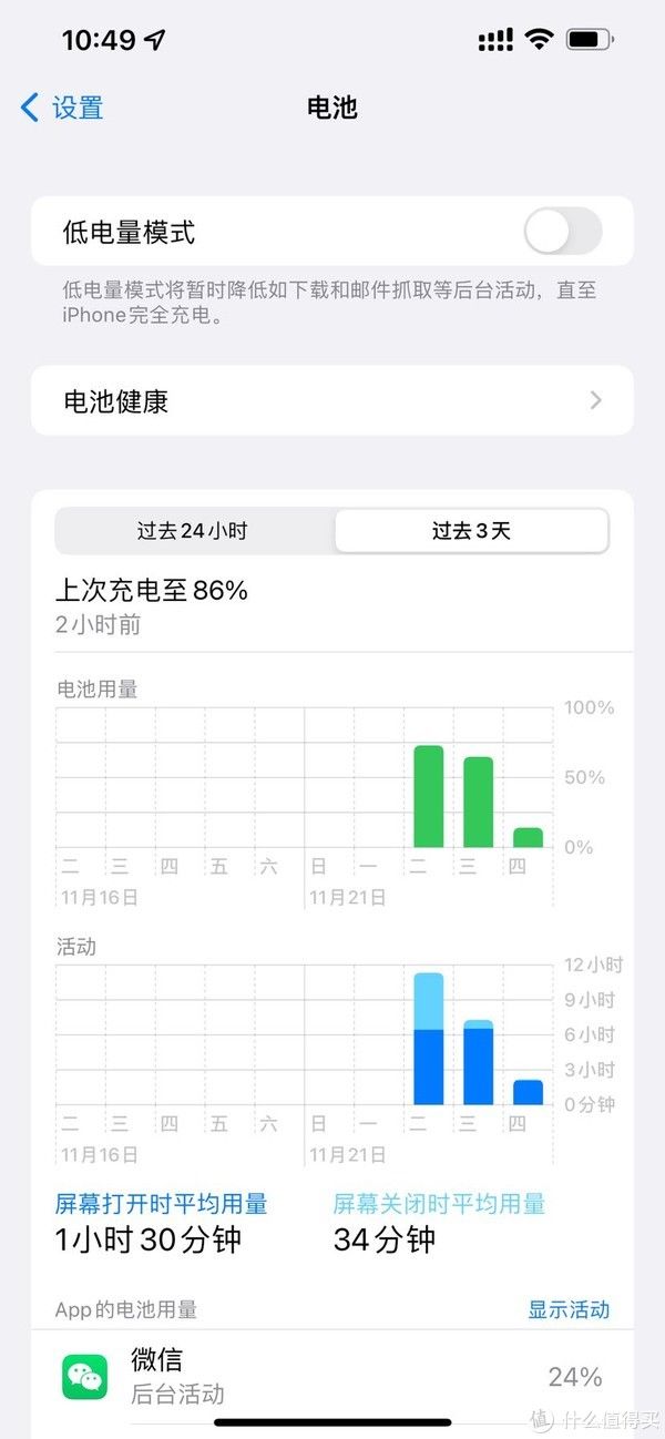 ems|TECH 篇三十五：双十一剁手之iPhone 13 香 ?粉色 128G