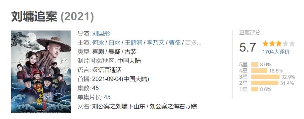 收视|力压《光芒》收视第一，《刘墉追案》口碑却不及格！