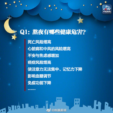 身体|如何减少熬夜对身体的伤害？