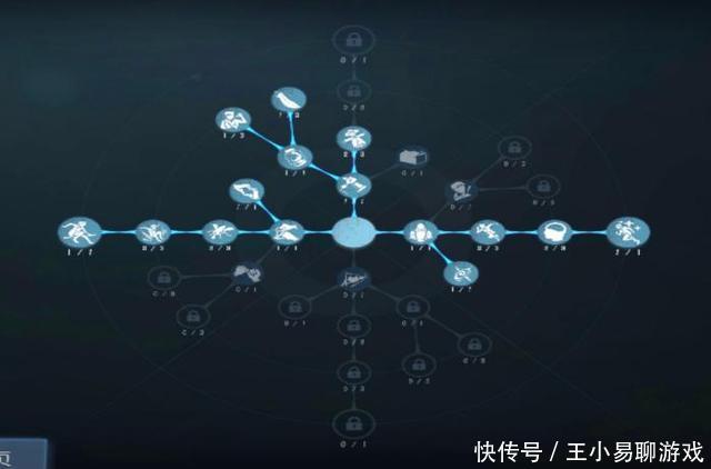 监管者|第五人格：通天辅助位速成教学，先知的统治到来了