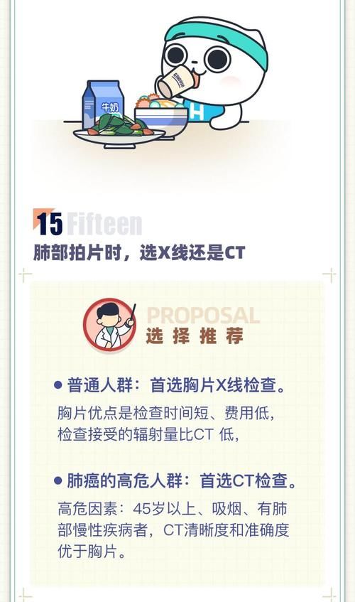  体检前该注意啥？这15件事一定要牢记