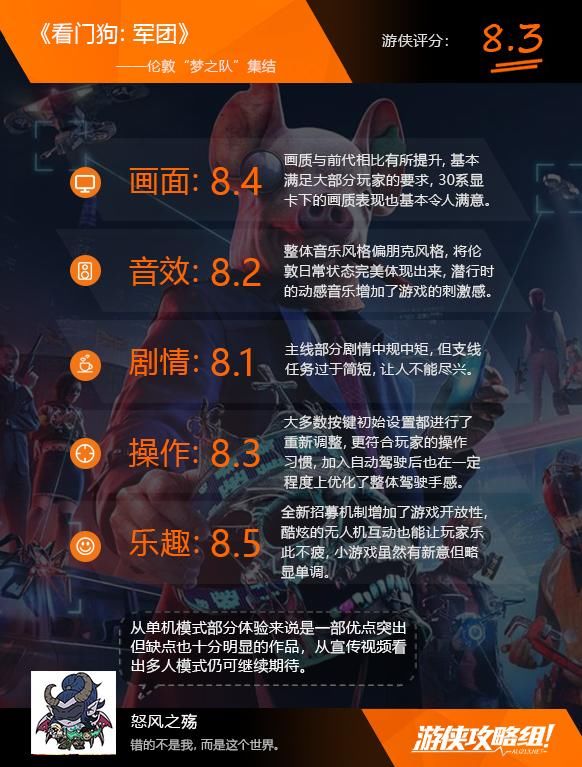 伦敦|《看门狗：军团》游侠评测：伦敦“梦之队”集结