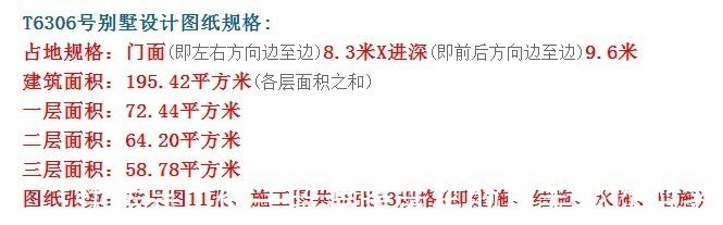 这款三层农村别墅,整体简约大方,清新美观,建栋让家人风光一次