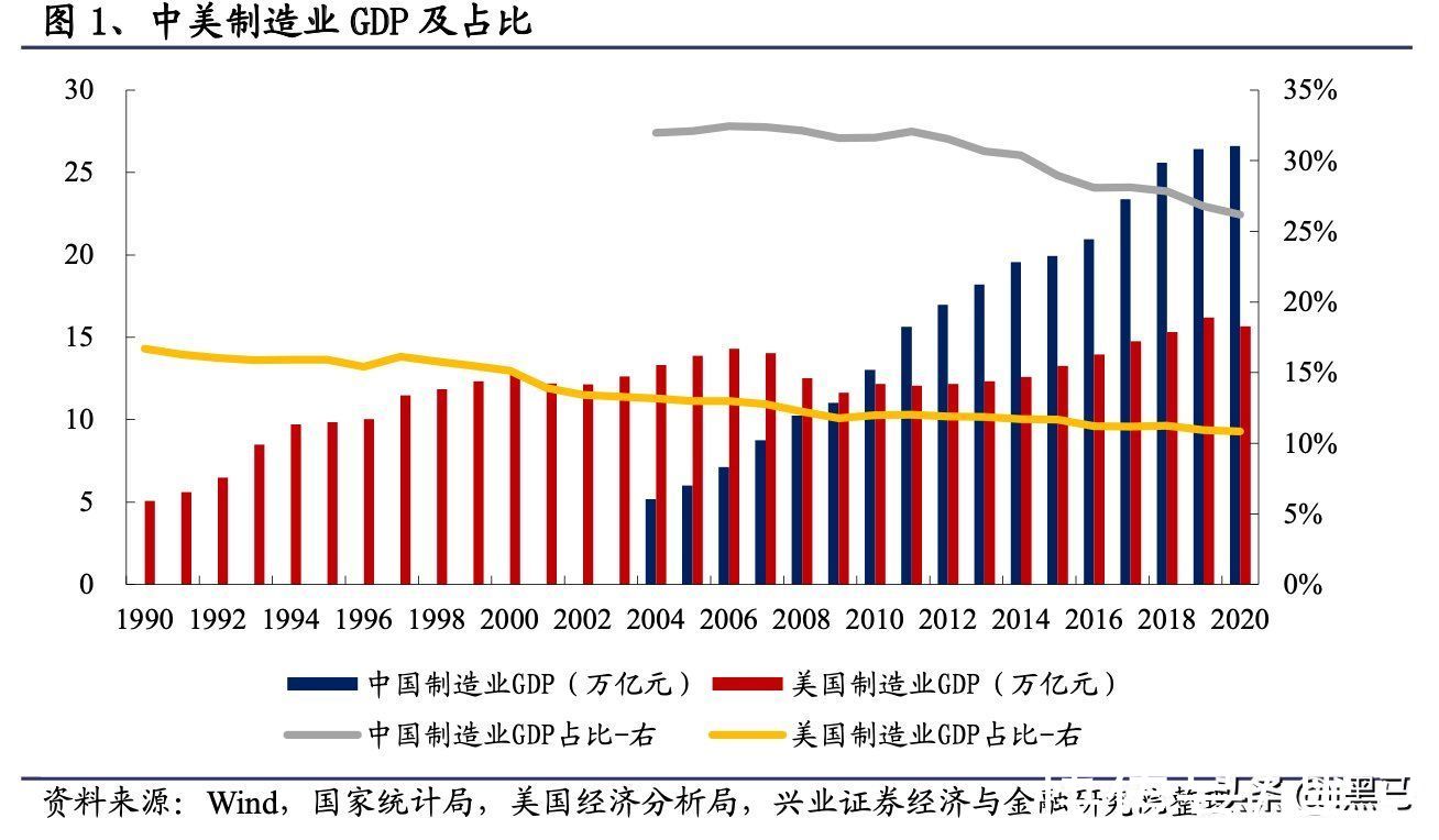 网红经济|做网红，马斯克应该来中国