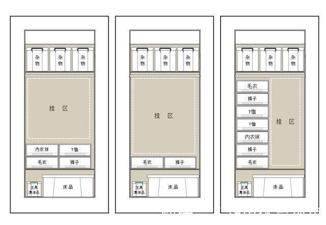 衣柜|这10个装修项，日子过得越久越发现不必要做，就别浪费钱啦