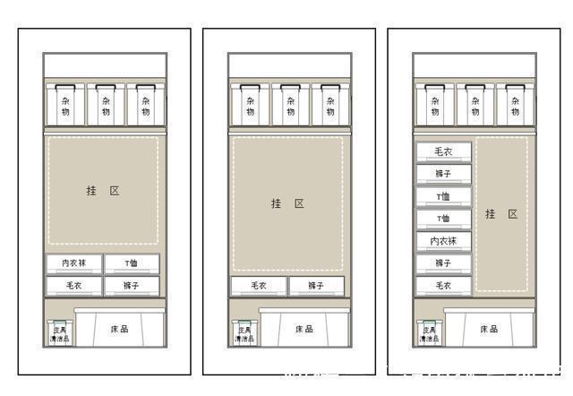 衣柜|这10个装修项,日子过得越久越发现不必要做,就别浪费钱啦