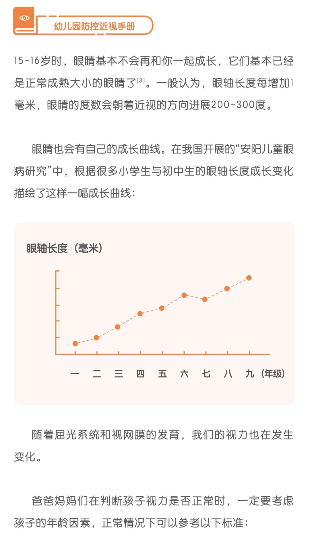 幼儿园防控近视手册|转载| 手册