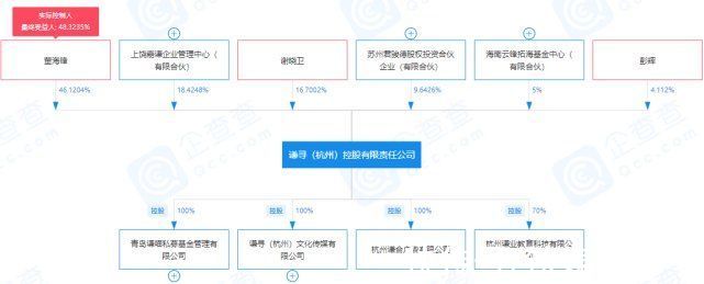直播|薇娅百亿商业帝国晃动，联想阿里遭受池鱼之殃