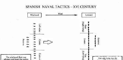 贵族|蓬塔德尔加达海战 葡萄牙海权帝国的沦亡！