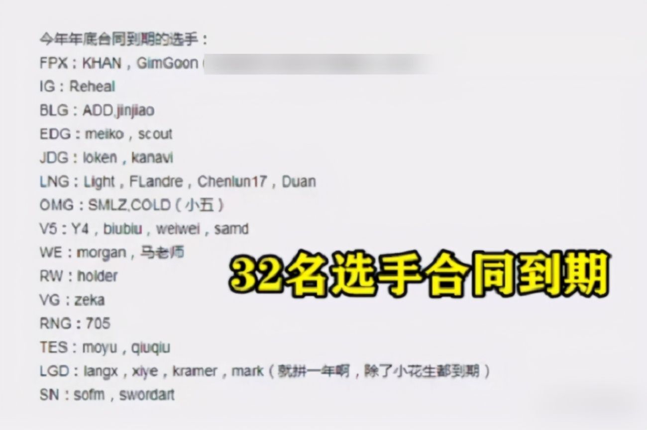 转会|LPL转会期，几十位选手到期，Doinb透露今年Nest特殊