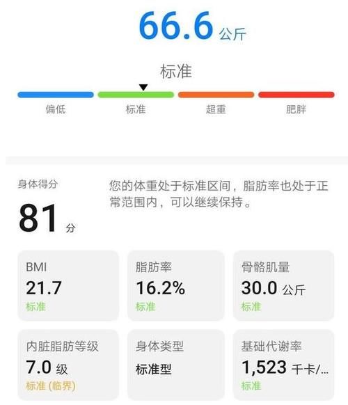 自律|每天5点起床跑步,他5个月减掉50斤:自律的人才有未来